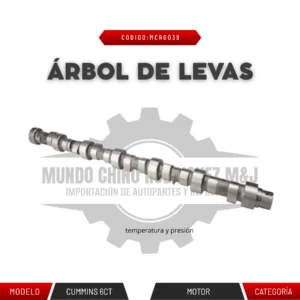 ÁRBOL DE LEVAS