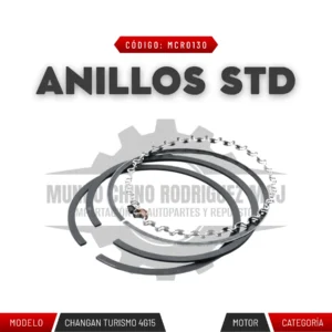 ANILLOS STD