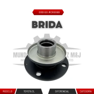 BRIDA